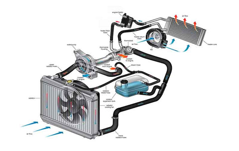 ATV block heater Titan-P1 installation diagram