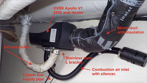 Diesel Heater: The Ultimate Guide(2021 Version) - Vvkb Heaters