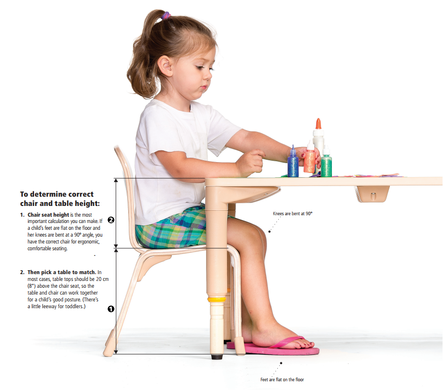 Selecting correct chair height for preschool, child care, kindergarten 