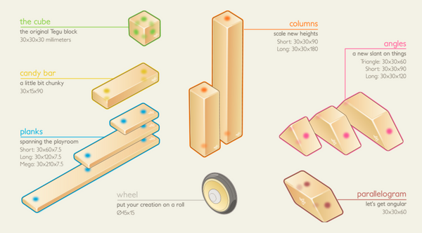 Tegu collection Louise Kool and galt magnetic blocks maker space canada