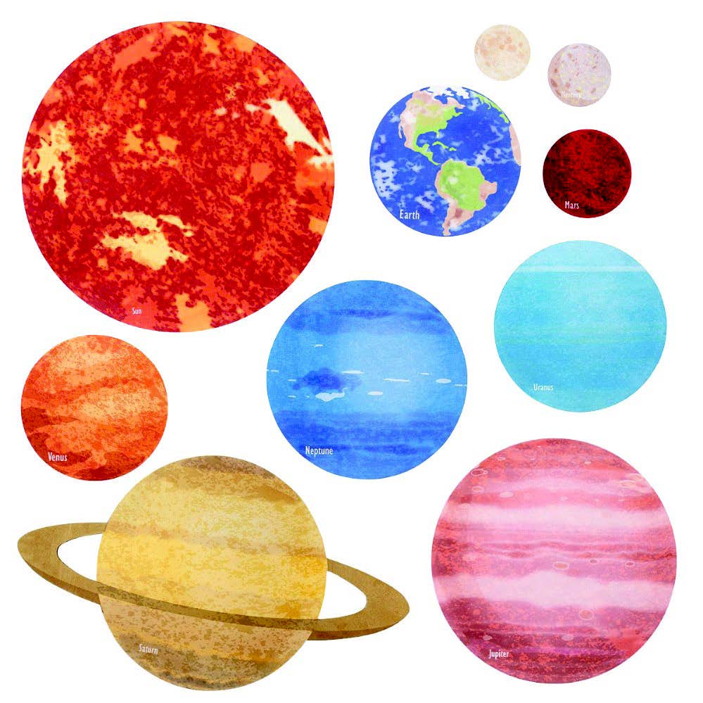 Different planets