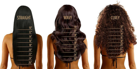 Straight Hair Length Chart