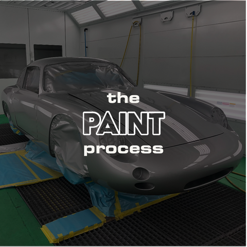the paint process
