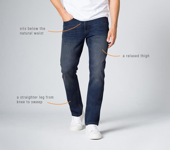 Men's Fit Guide