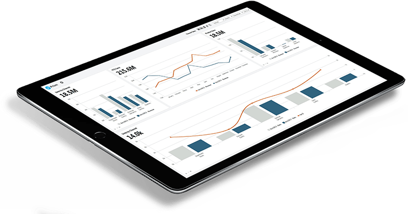 Shopify Plus B2B Development