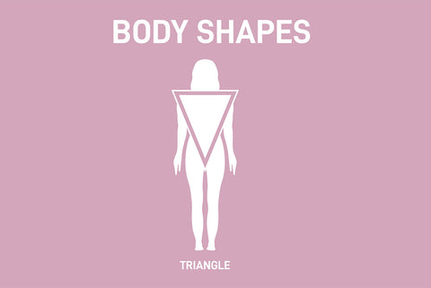 Tipo de cuerpo triangular