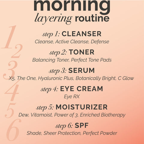 Morning Skincare Lineup