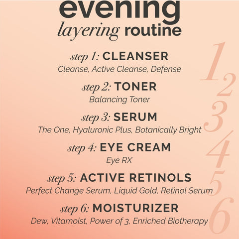Evening Skincare Lineup