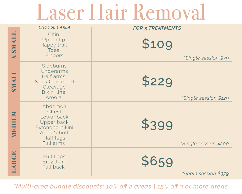 Blue Divine Laser Hair Removal Prices - wide 6