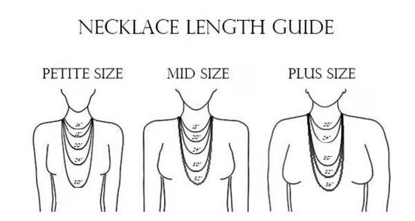 Guía de longitud del collar