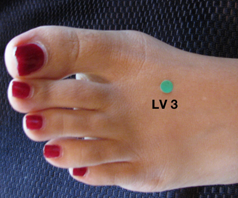 woman's foot with her nails painted red with a green dot representing acupressure point