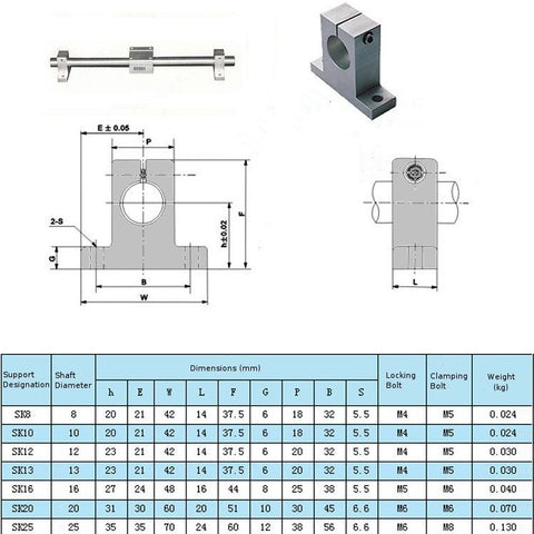 SK8 SK10 SK12 SK16 SK20 Linéaire Rail Shaft Barre support de palier CNC  imprimante 3D | eBay