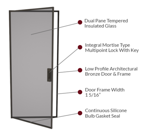 Glass Enclosed Wine Cellar Sidelite infographic with key qualities
