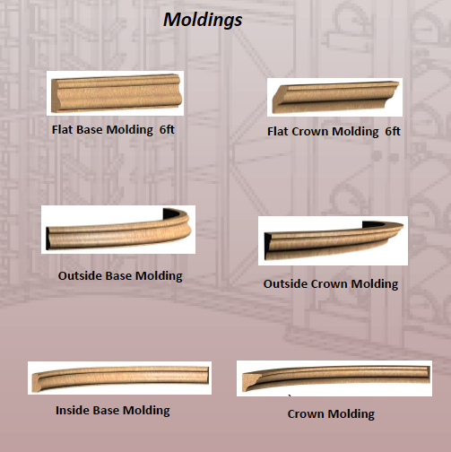 Image showing the various crown and base molding options