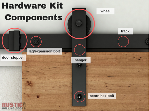 Barn Door Hardware Kit Components