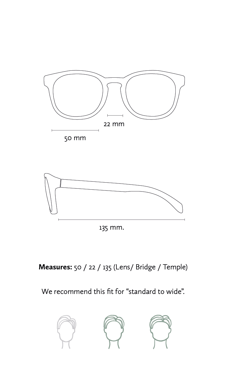 Size Guide Reloncaví