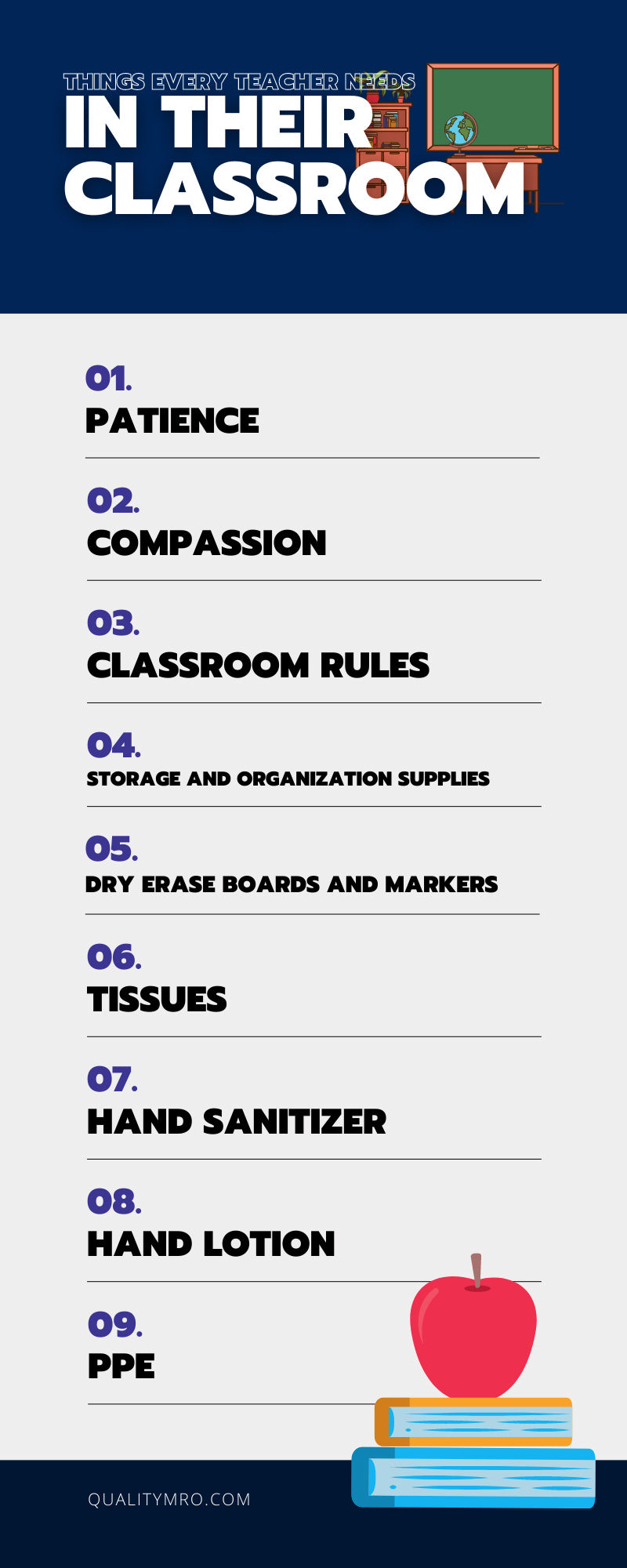 11 Things Every Teacher Needs In Their Classroom