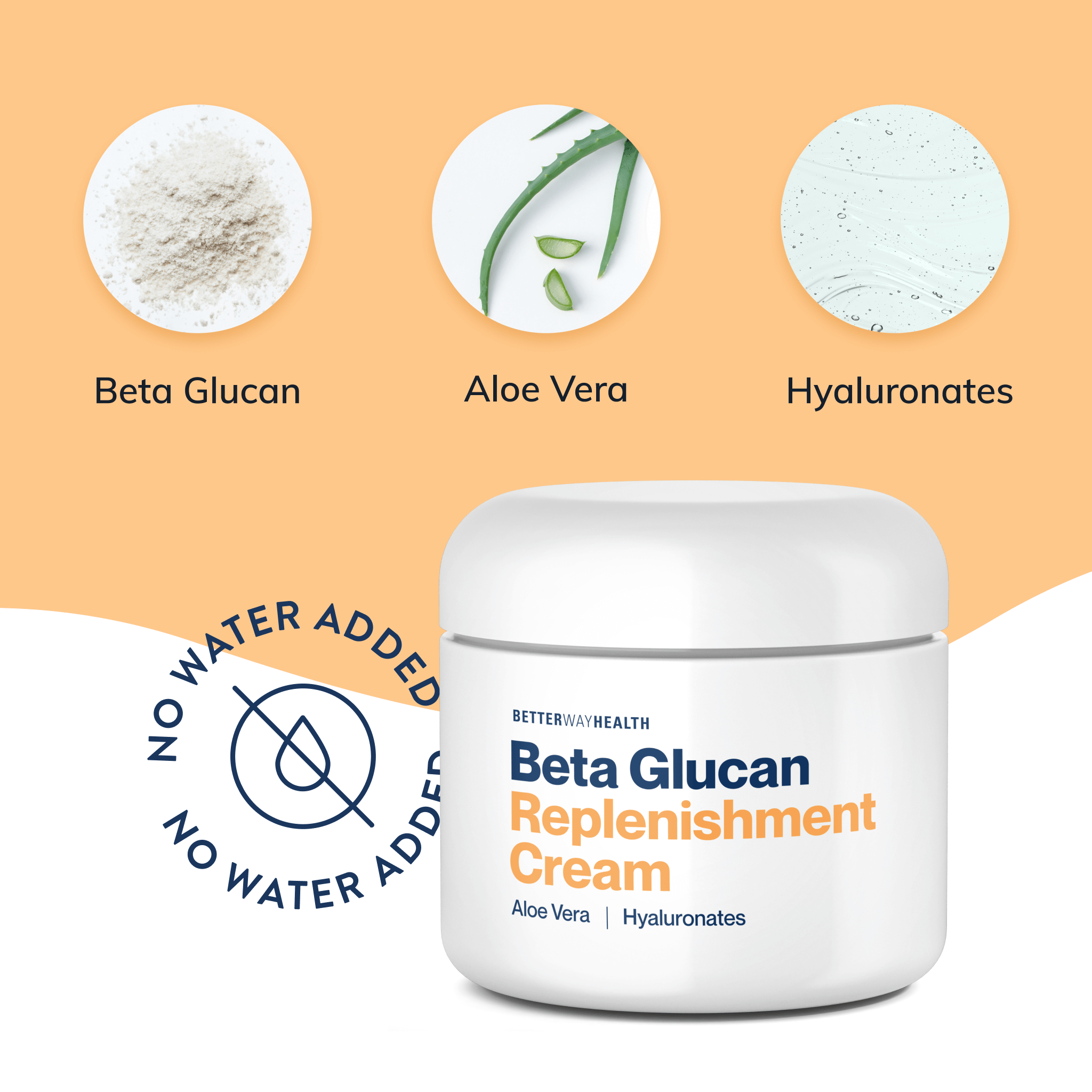 no water added - pure beta glucan, hyaluronates, and aloe vera