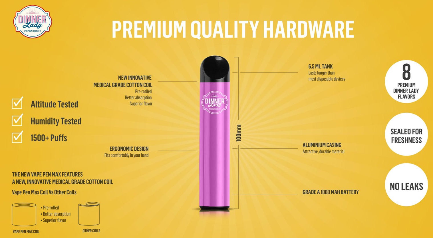Dinner Lady Disposable Vape: Review and Guide