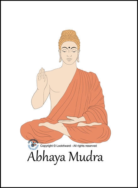 buddha meaning