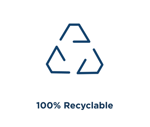 100% Recyclable