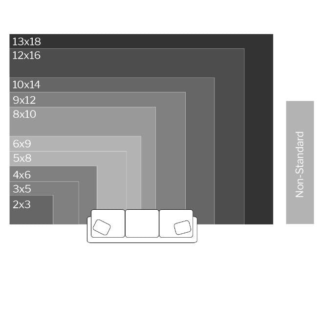 2x3 rug size comparison