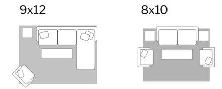 diagram showing suggested rug sizes for living room layout