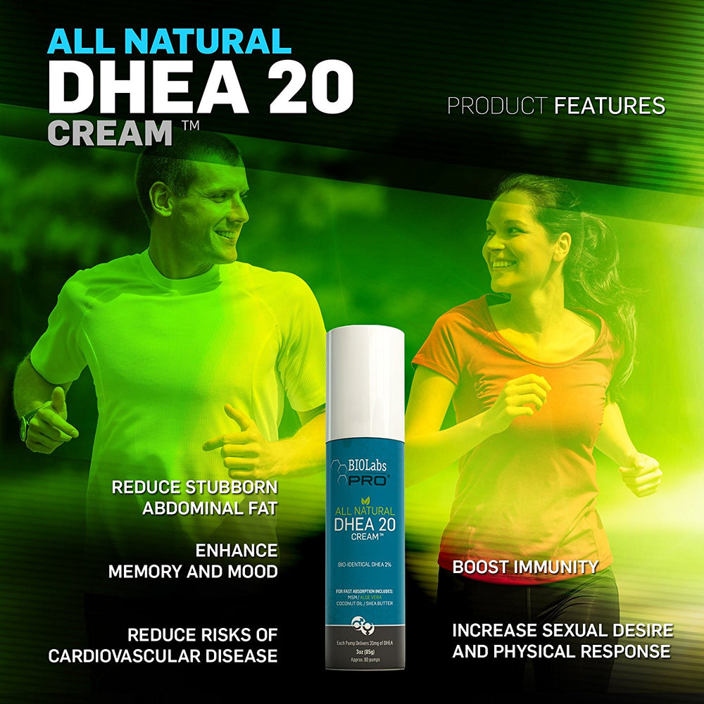 What Is Dhea And What Does It Do Dhea For Men And Women