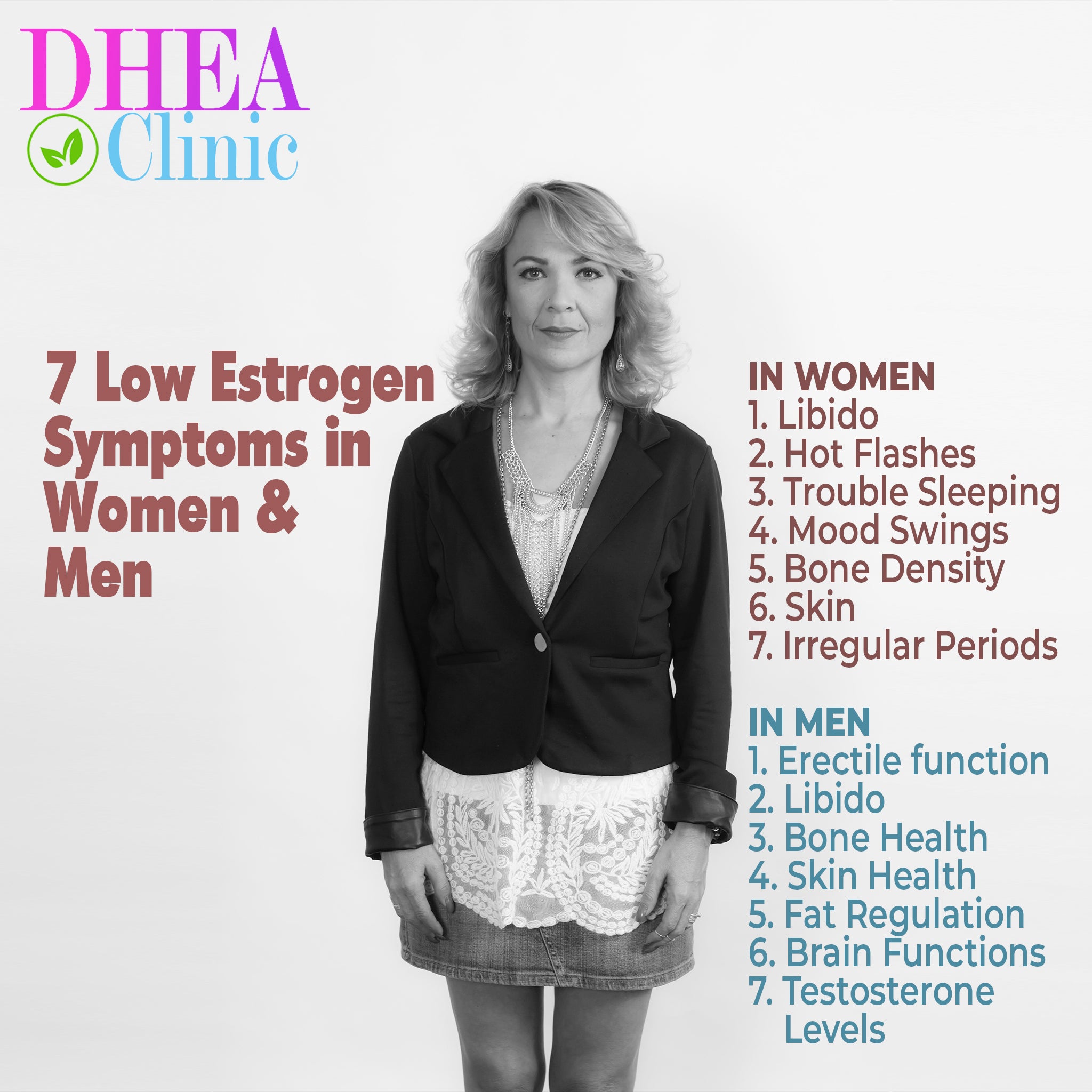 detailing the symptoms of low estrogen in men and women  