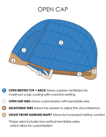 Open Cap Wig Base