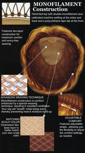 Monofilament Construction