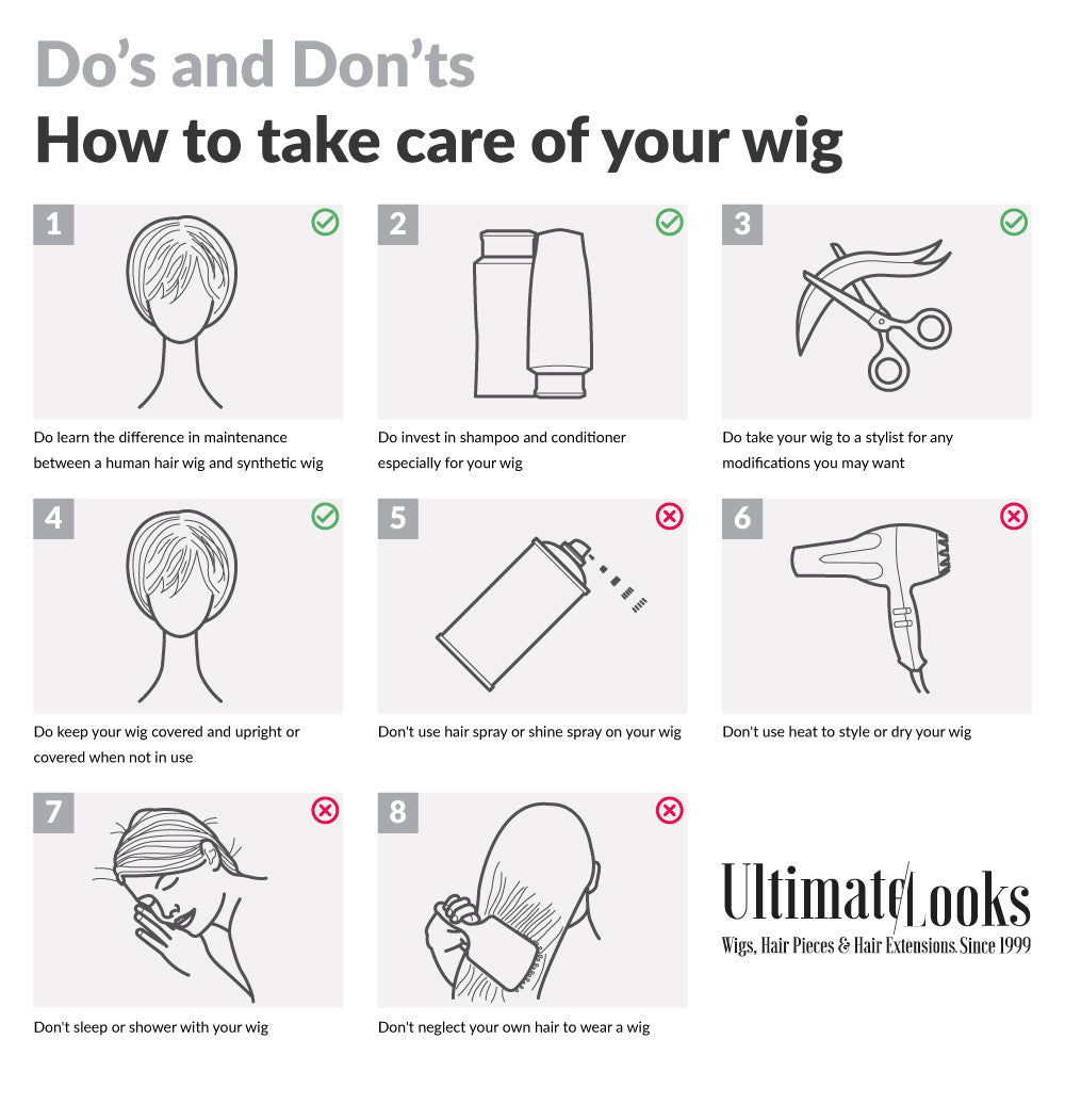 The Do's and Don'ts of Wig Maintenancen. How to Care For Your Wig
