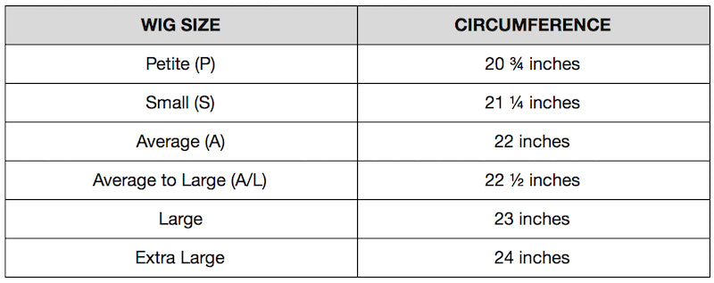 Wig Sizing Chart