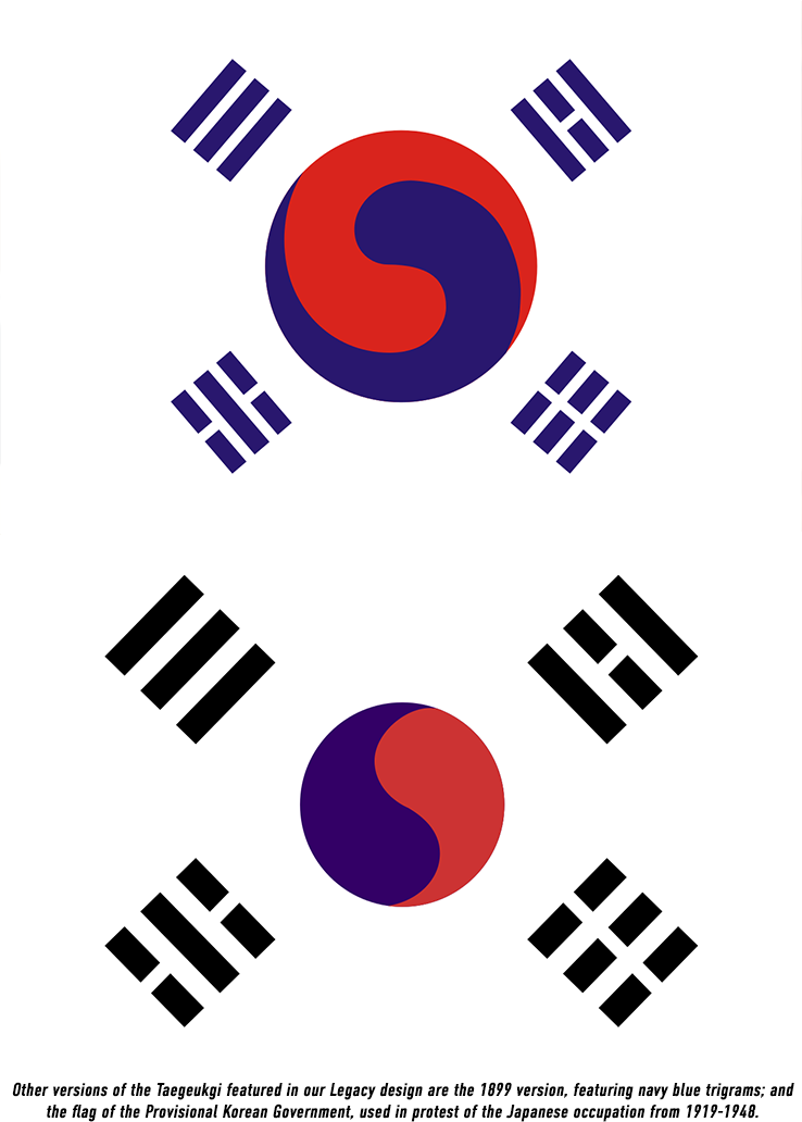 korean flag