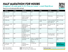 Half Marathon Training Plan