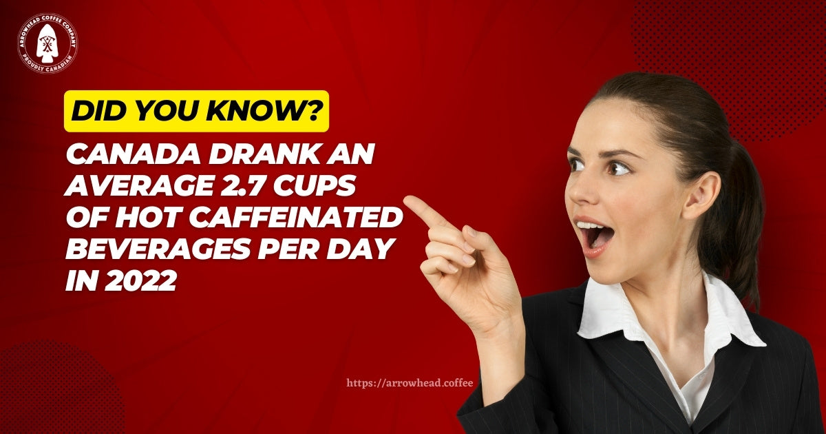 Coffee fact canada