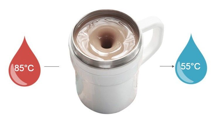 Self-stirring mug takes the spoon out of the prep work