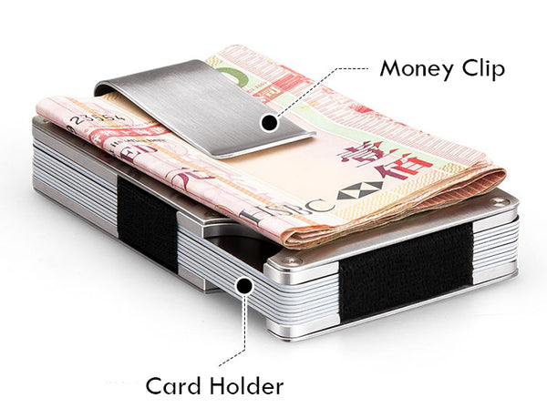 Beautifully and Securely Engineered Aluminum RFID Wallet & Card Holder ...