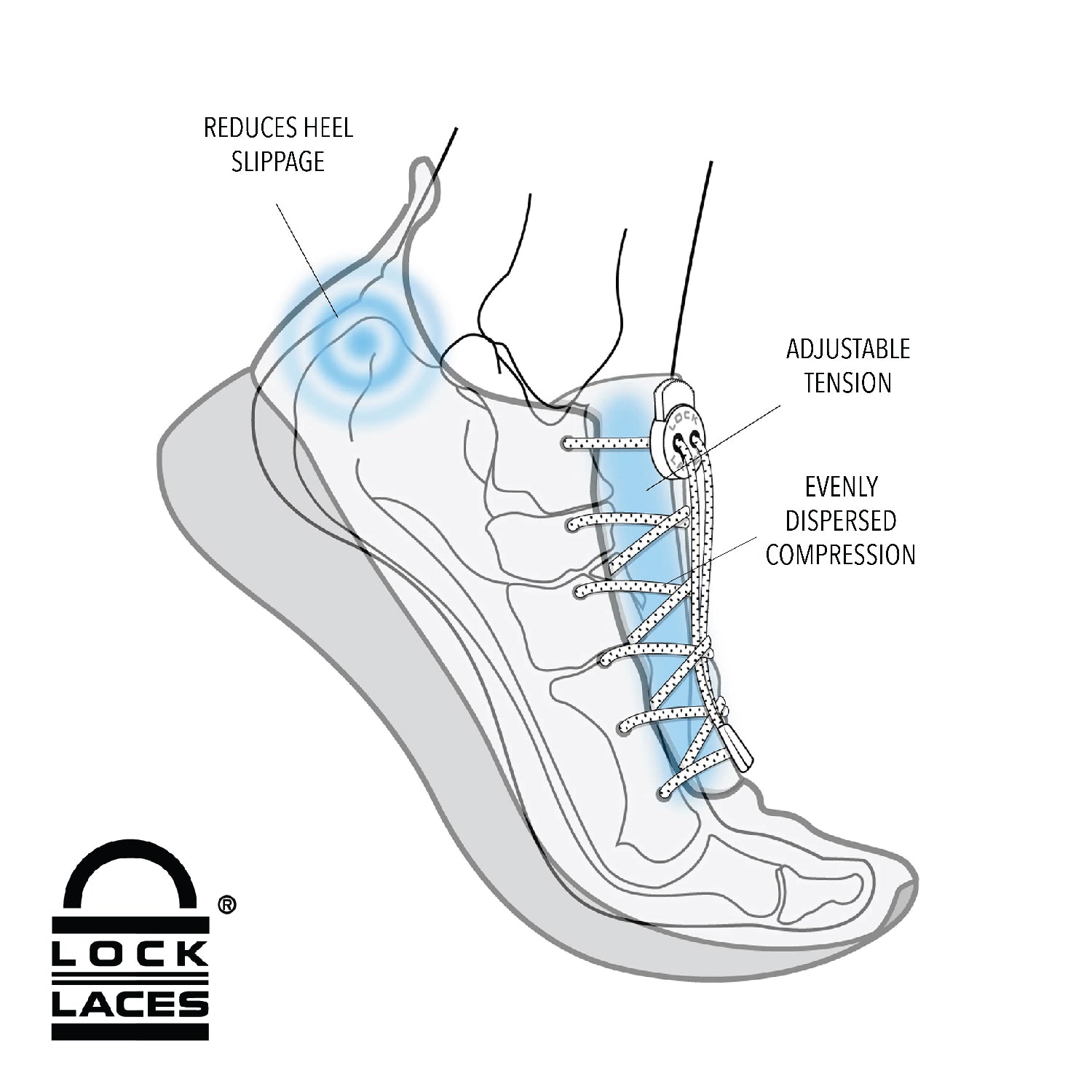 alternative shoelace knots