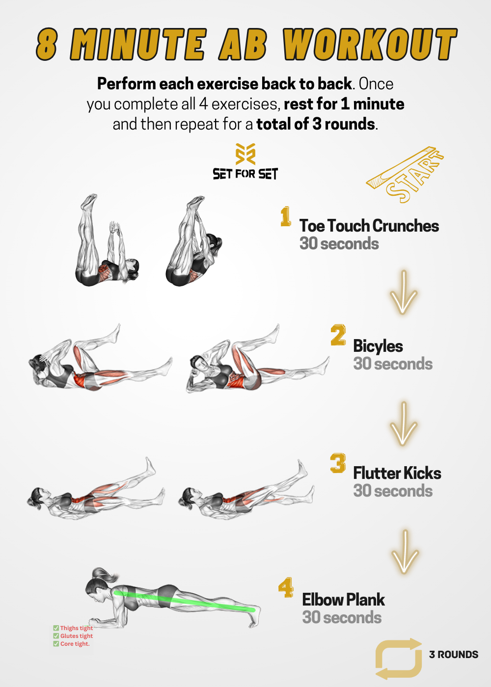 8-Minute Ab Workout (Fast & Effective) - SET FOR SET