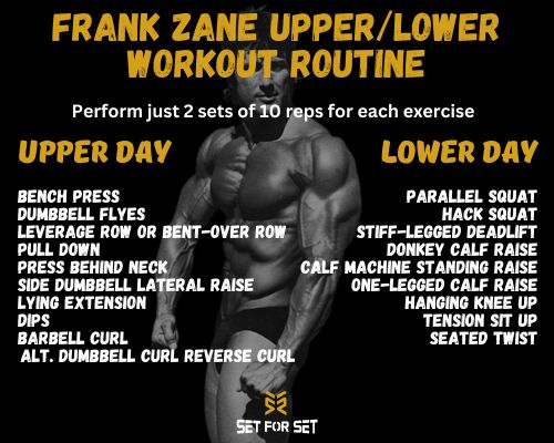 frank zane workout