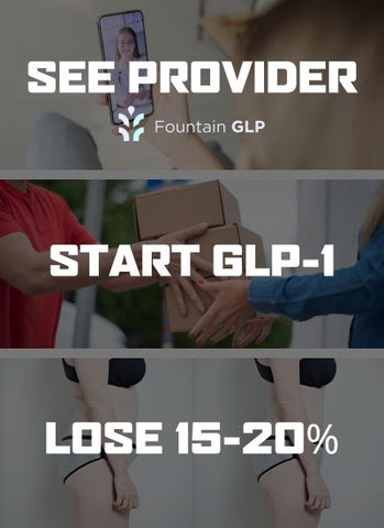 how to get prescribed glp medication