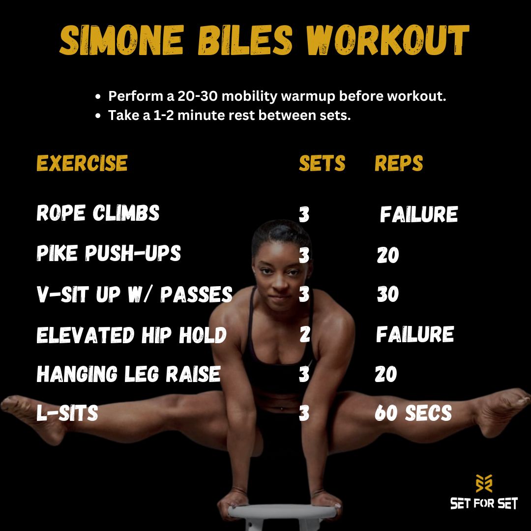 Simone Biles workout routine