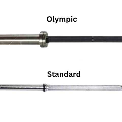 What is an olympic barbell