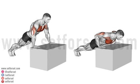 What Muscles Do Push-ups Work?