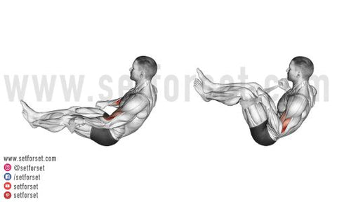 13 Best Bodyweight Biceps Exercises - SET FOR SET