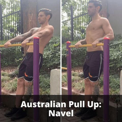 The Ultimate Pull Up Progression Plan for Beginners - SET FOR SET