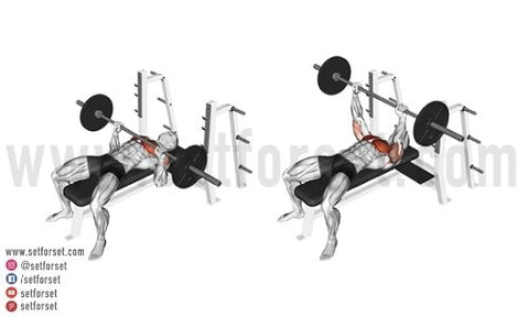 Incline Bench Workouts for Perfectly Shaped Shoulders