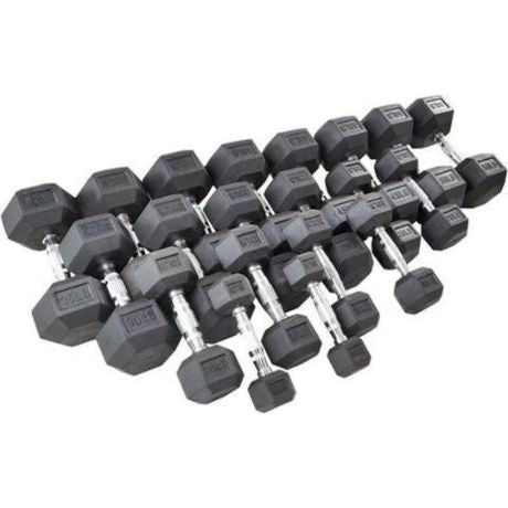 best dumbbells for home gym