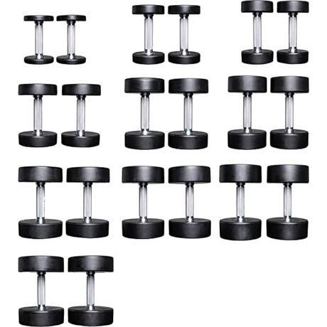 best home dumbbell set